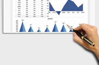 2025年目标与实际完成情况图表模板