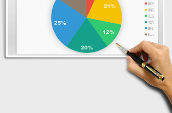 2025年沉着色彩系列图表之饼图