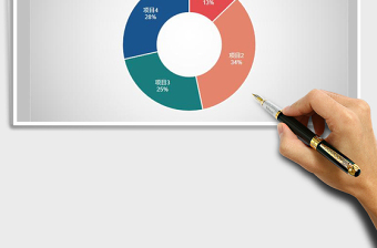 2025年小清新四色圆环图