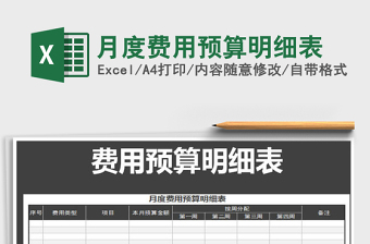 2025年月度费用预算明细表
