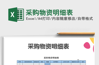 2025年采购物资明细表