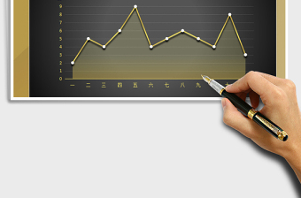 2025年面积图立体图表 商务黑金图表模板