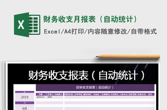 2025年财务收支月报表（自动统计）