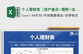 2025年个人理财表（资产盘点+理财+流水账）
