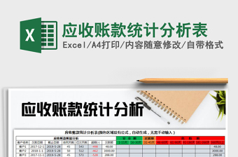 2025年应收账款统计分析表