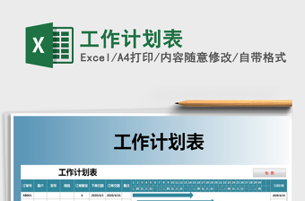 2025年工作计划表