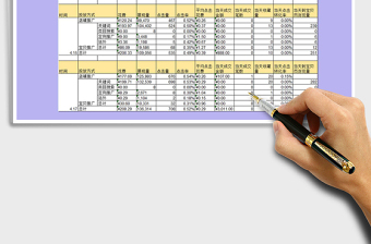 2025年旗舰店直通车报表