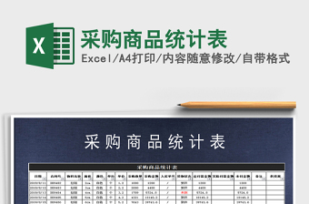 2025年采购商品统计表