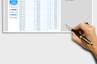 2025年费用支出管理明细表（智能查询）