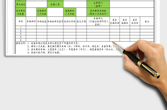 2025年公务车辆统计表