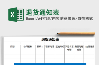 2025年退货通知表