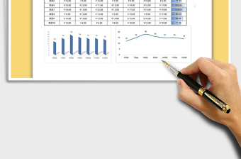 2025年项目利润管理明细表