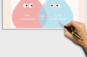 2025年比较和对比图