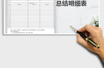 2025年周工作计划总结明细表