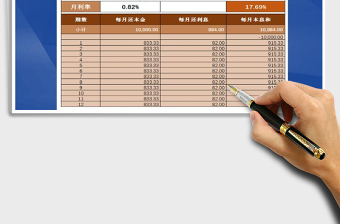 2024年分期还款计划表