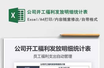 2025年公司开工福利发放明细统计表