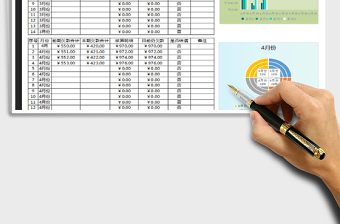 2025年账务月份对比图