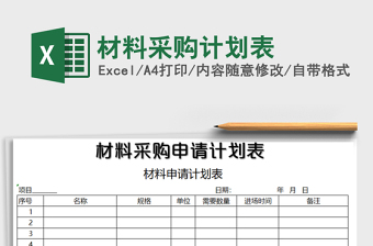 2025年材料采购计划表