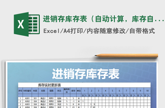 2025年进销存库存表（自动计算，库存自动更新）