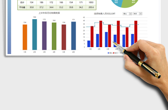 销售数据分析表（图形图表，自动）