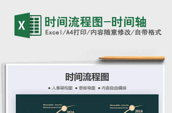 2025年时间流程图-时间轴