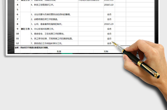 2025年月度工作计划