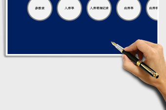 2024年进销存出入库管理-窗口录入，自动保存打印出入库单