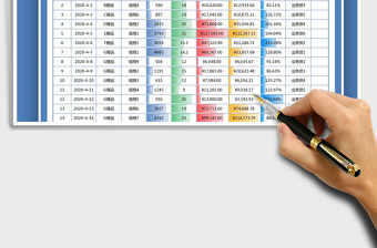 2025年销售数据统计表