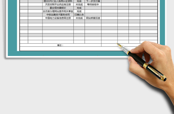 2025年年终工作总结计划表