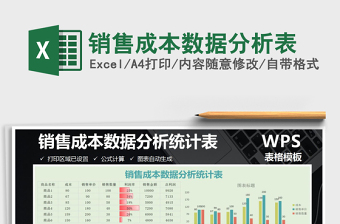 2025年销售成本数据分析表