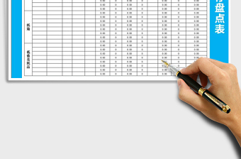 2025年仓储库存盘点表