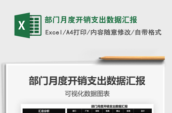 2025年部门月度开销支出数据汇报