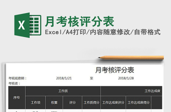 2025年月考核评分表