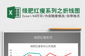 2025年绿肥红瘦系列之折线图