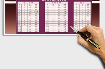 2025年个人理财（现金日记账）收支图表分析