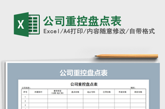 2025年公司重控盘点表