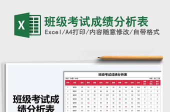 2025年班级考试成绩分析表