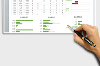 2025年自动计算库存盘点表
