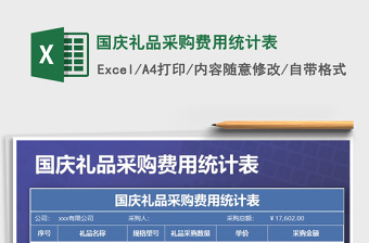 2025年国庆礼品采购费用统计表