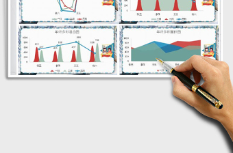 2025年年终销售分析图表