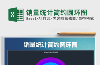 2025年销量统计简约圆环图