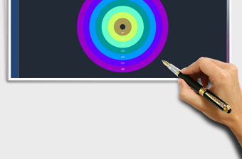 2025年销量统计简约圆环图