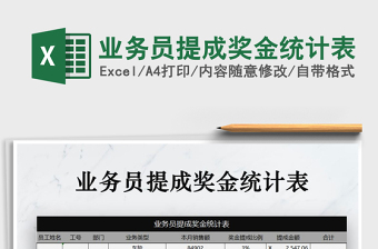 2025年业务员提成奖金统计表