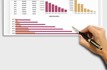 2025年营销数据历年双十一业绩汇报