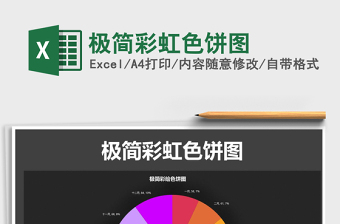 2025年极简彩虹色饼图