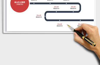 2025年发展历程大事件时间轴