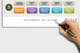 2024年进销存费用月度盘点分析系统（加权平均计算法）