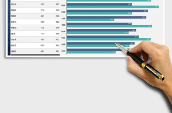 2025年成交量数据分析条形图表模板
