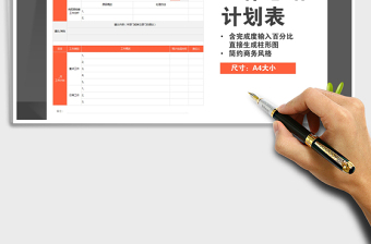 2025年月度工作总结计划表（自动化图表·商务橙色风格）