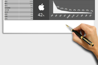 2025年游戏公司一季度市场份额分析报告